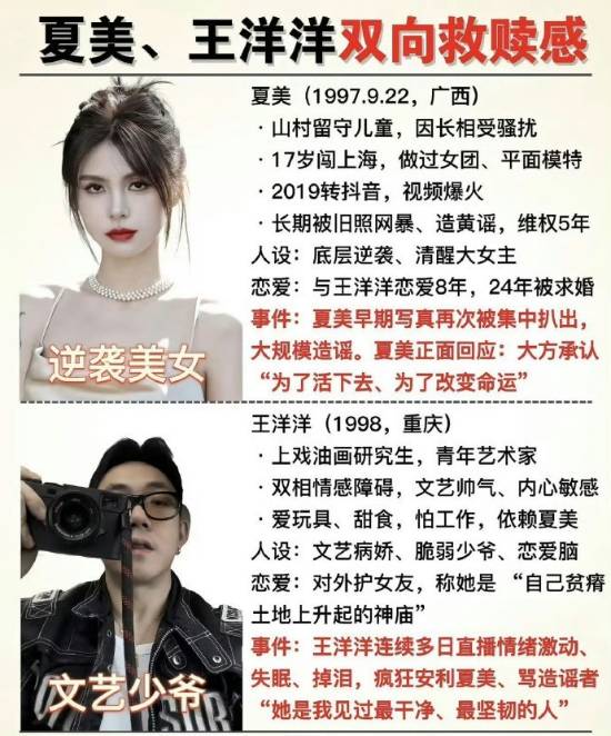 夏美早年写真曝光:网红励志人设遭质疑